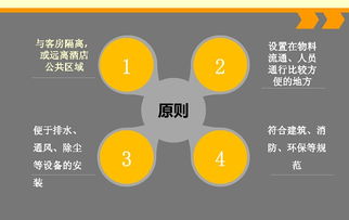 酒店管理模式的多元解析與未來趨勢(shì)